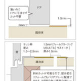 安八町にてフローリング、クロス工事
